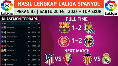 Hasil Liga Spanyol 2023 Tadi Malam Barcelona Real Sociedad Pekan 35