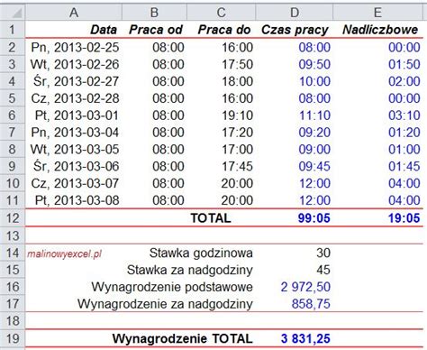 Obliczanie Czasu Pracy Tygodniowy Czas Pracy I Nadgodziny Malinowy Excel