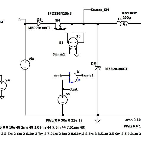 Buck Converter With Hysteresis Controller Buck Converter With Download Scientific Diagram