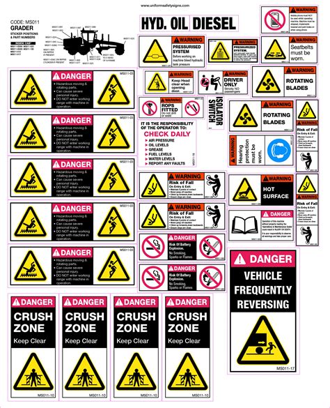 Machinery Sticker Sets - Grader (31 Decals) | Safety Signs