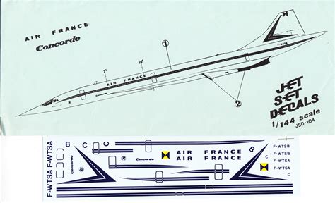 Decals By Aircraft - CONCORDE - JoyDecals.com