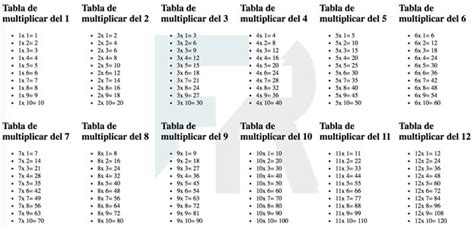 23 La Tabla Del 16 Completa Most Popular Semana