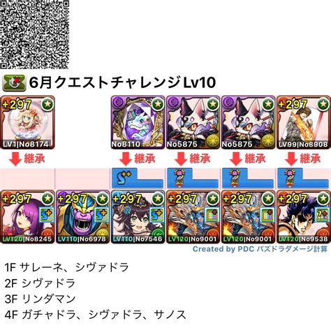 パズドラ攻略班神ゲー攻略 On Twitter 【6月クエストチャレンジlv10をサノス入りシヴァドラで攻略】 チャレンジダンジョン