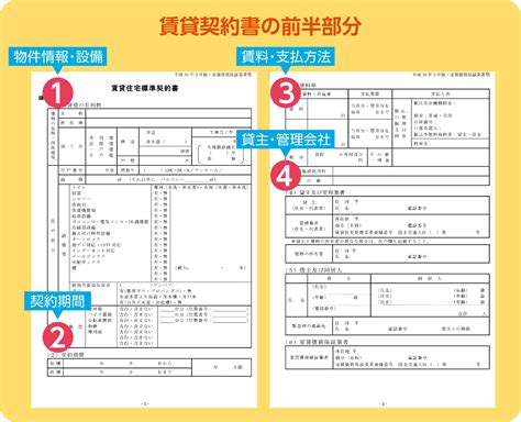 賃貸契約に必要なものを一覧でチェック。賃貸契約書の正しい読み方、連帯保証人の条件で知りたいポイント｜引越しガイド｜中部電力ミライズ