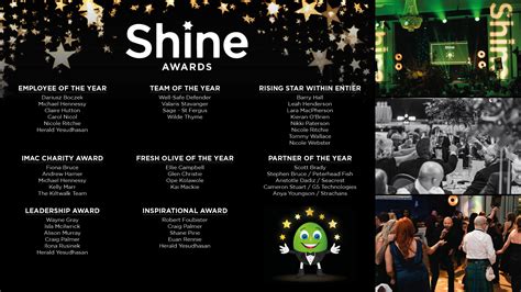 Entier's Annual Shine Awards Finalists - Entier