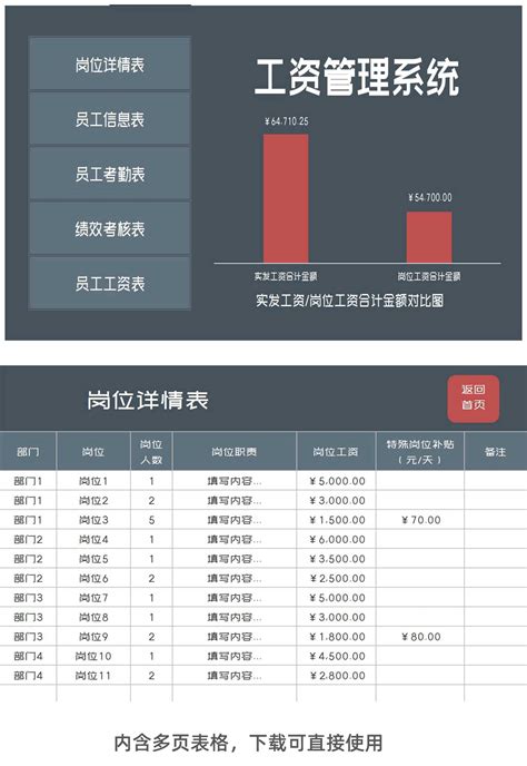 商务风灰色员工工资管理系统excel模板完美办公