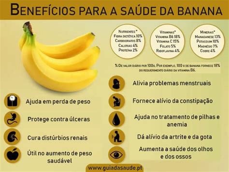 12 Surpreendentes Benefícios da Banana Guia da Saúde