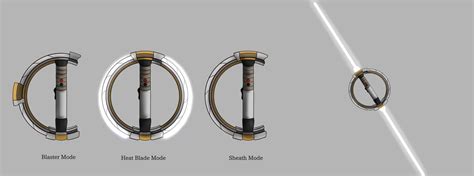 Double Spinning Bladed Lightsaber Blaster By Tristpht On Deviantart