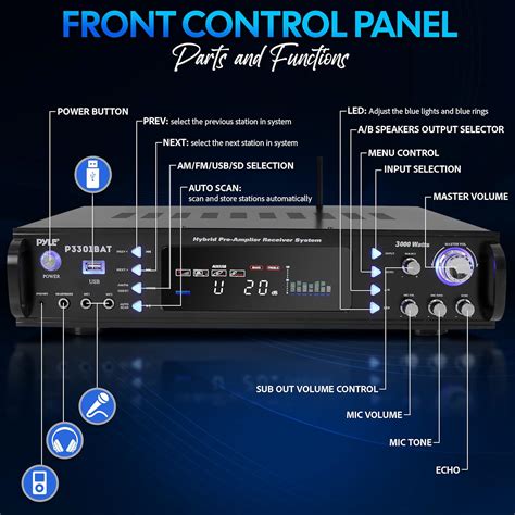 Amplificador Est Reo Inal Mbrico Bluetooth Pyle Amplificador De