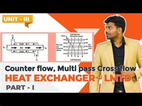 Counter Flow And Multi Pass Cross Flow Heat Exchanger LMTD Method