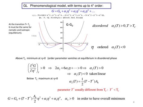 PPT - Ginzburg-Landau theory of second-order phase transitions ...