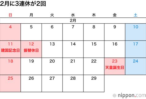 2024年の祝休日 小さな幸せに感謝！3連休が9回もある！