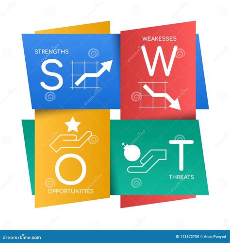 Vector Swot Analysis Block Png Image Swot Analysis Chart Block Png Images