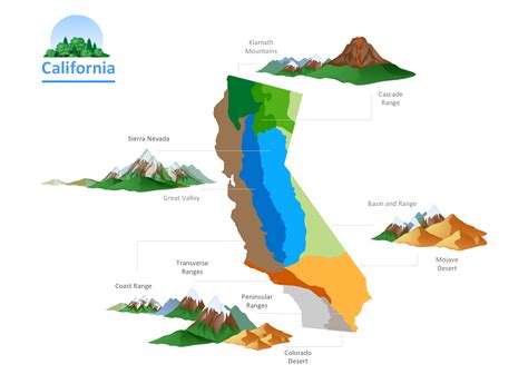 Geography Drawing At Explore Collection Of