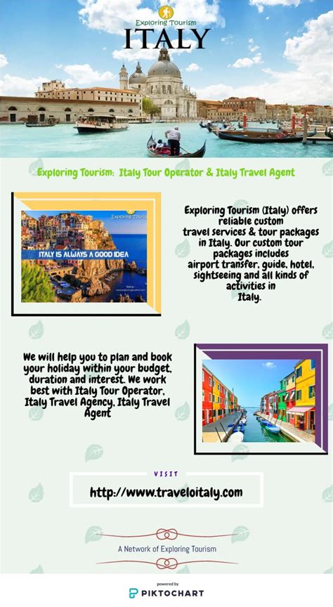 Ppt Exploring Tourism Italy Tour Operator And Italy Travel Agent