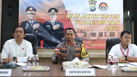 Polres Bintan Tangani 146 Kasus Di Tahun 2022 Terbanyak Pencabulan Dan