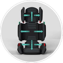 Mifold - автомобильные бустеры, складные автокресла для детей