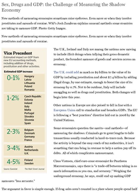 Pdf Sex Drugs And Gdp The Challenge Of Measuring The Shadow Economy Wsj Arco Palster