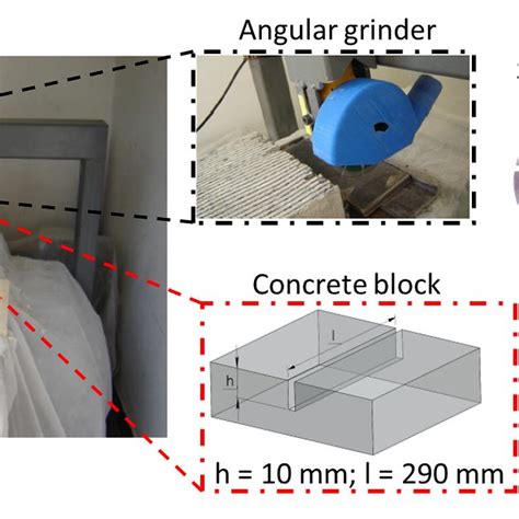 Cutting process of dry-concrete by using different segmented diamond... | Download Scientific ...