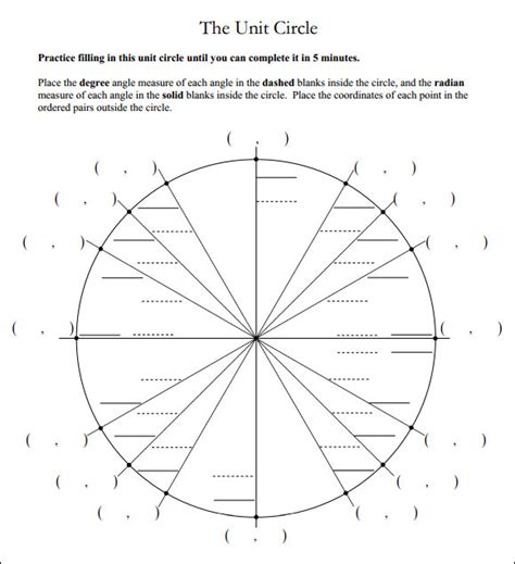 Printable Unit Circle Chart