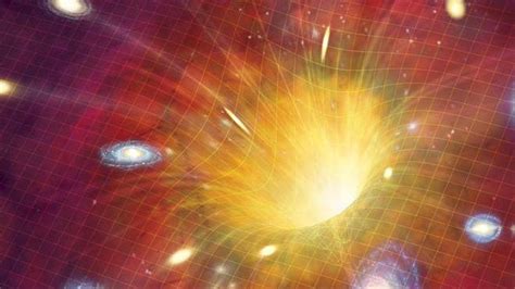 Il Passato E Il Futuro Delluniverso A Partire Dal Big Bang Il Piccolo