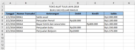 Membuat Pembukuan Sederhana Dengan Excel IMAGESEE