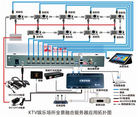 张启东营业型ktv音响都有哪些设备组成附带详细的配置方案 知乎