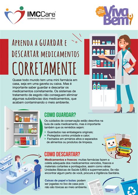 Aprenda A Guardar E Descartar Medicamentos Corretamente Imc Brasil