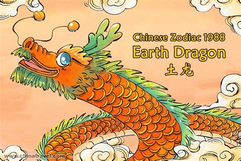 Chinese Zodiac 1988/Earth Dragon