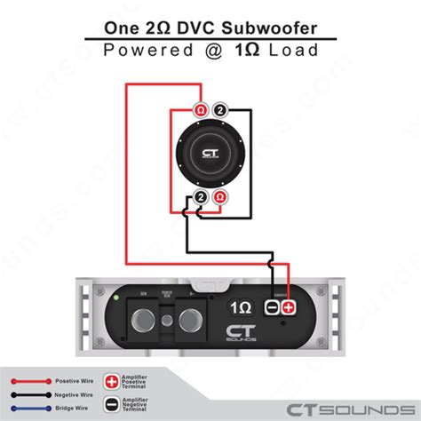 Kicker Comp R 12 Wiring Diagram For Your Needs