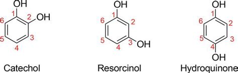 Phenolic Compounds Classification Chemistry And Updated Techniques