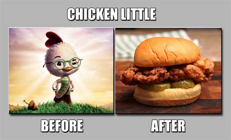 Chicken Little - Meme by Beukeboom :) Memedroid