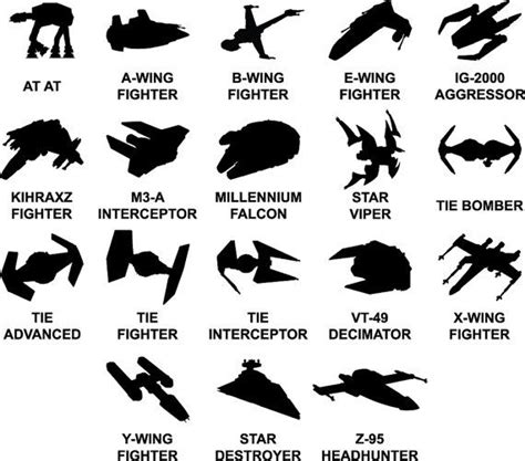 Star Wars Ship Decals.. AT AT Decal.. B Wing Fighter Decal.. X - Etsy Canada | Star wars ...