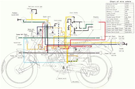 Yamaha Yds7 Wiring Diagram