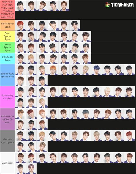 ProduceX101 Trainees Tier List Community Rankings TierMaker