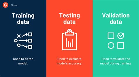 What Is Training Data How Its Used In Machine Learning