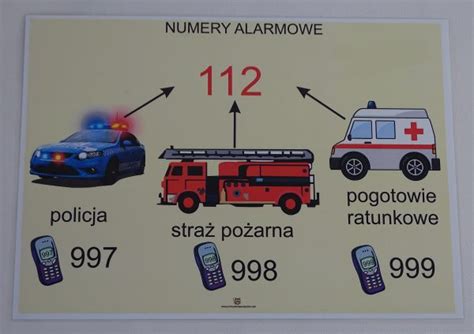 Bezpiecze Stwo Numery Alarmowe