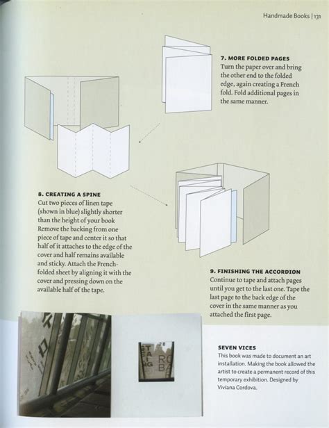 Circle Accordian Book Page 3 Foundations 101