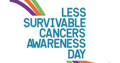 Less Survivable Cancers Awareness Day