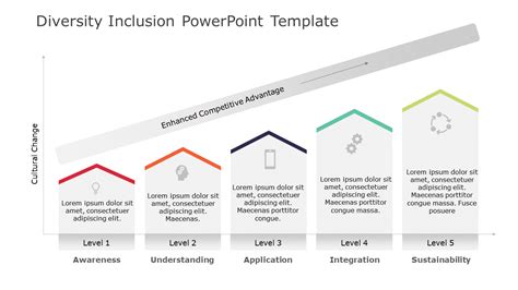 Diversity Inclusion Powerpoint Template