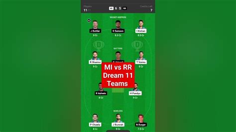 Mi Vs Rr Dream11 Prediction Ipl 2024 Match 14 Fantasy Teammivrr Mi