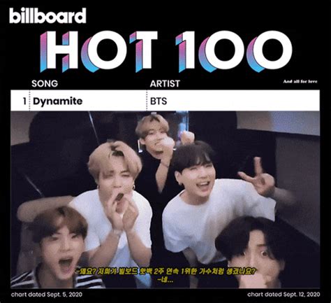 Theqoo Billboard Hot Listesinde Olan Ark C Lar N Uyruklar Korezin