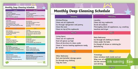 Monthly Deep Cleaning Schedule | OOSH and Home Care - Twinkl