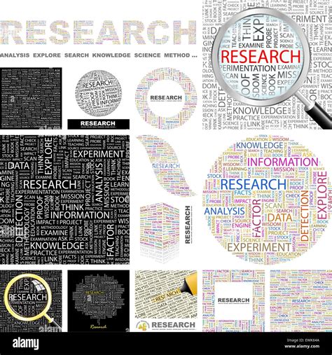 Research Word Cloud Illustration Wordcloud Collage Concept