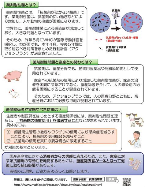 畜産の情報－農林水産省から 11月は薬剤耐性（amr）対策推進月間です～ 抗菌剤の慎重使用等対策を進め、消費者の信頼に応えましょう