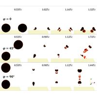 Phys Rev Fluids Implosion Of A Bubble Pair Near A