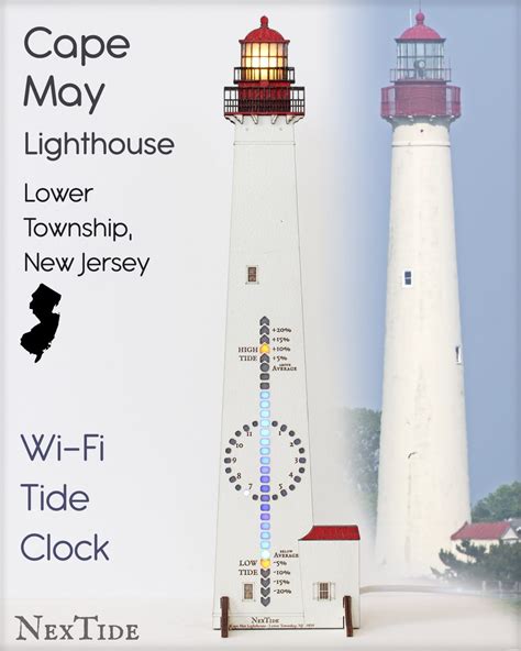 Cape May Lighthouse 12.5″ – NexTide