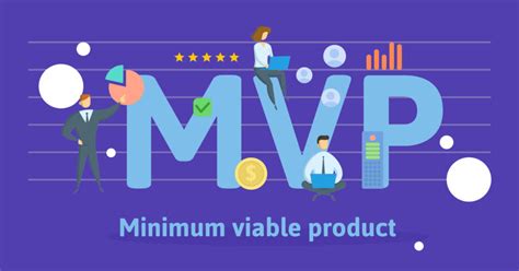 How To Build The Perfect Software Mvp Exerge