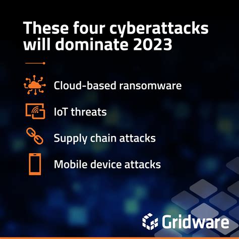 These four cyberattacks will dominate 2023