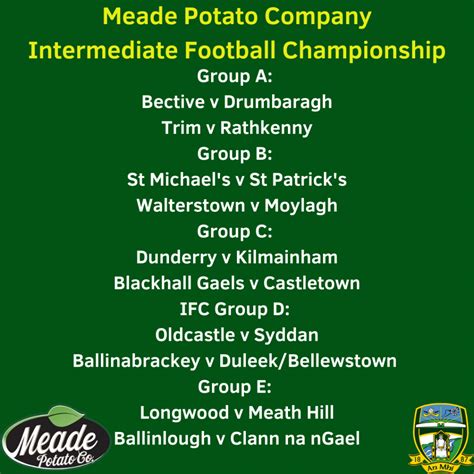 Meath GAA Club Championship Draws - Meath G.A.A.